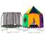 8ft Telstar Trampoline + Safety Enclosure + Weather Cover + Circus Tent
